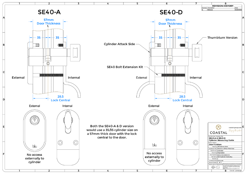 BLU™ - SE40 Security Escutcheon/ Cylinder Pull Sets Cylinder Guide