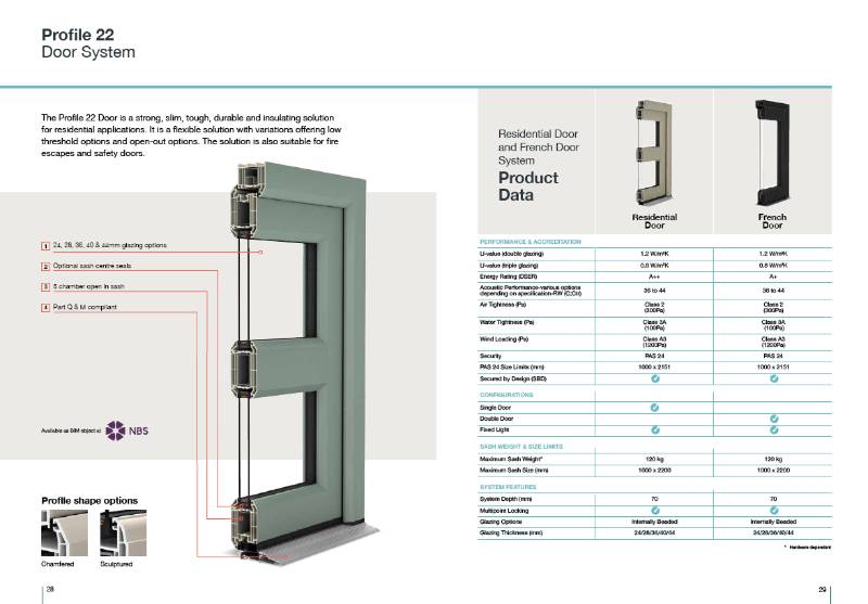 PVC_U Profile 22 Door Data Sheet