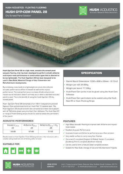 Hush Panel Gyp-Cem 28 Datasheet