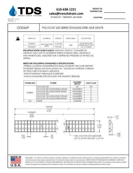 Polycast 600 Series Stainless Steel Bar Grate