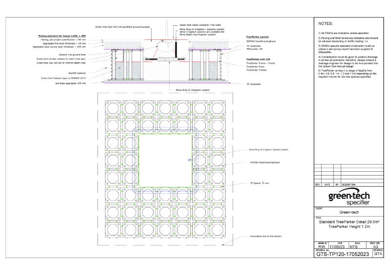 Standard TreeParker detail 29.5m³ 1.2m depth-A3