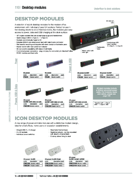 Desktop Modules Catalogue