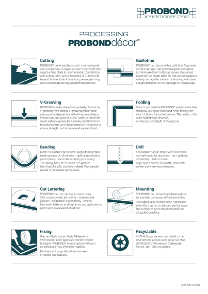 PROBOND Decor Processing