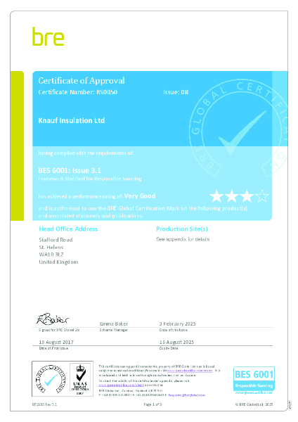 BES 6001 Certificate
