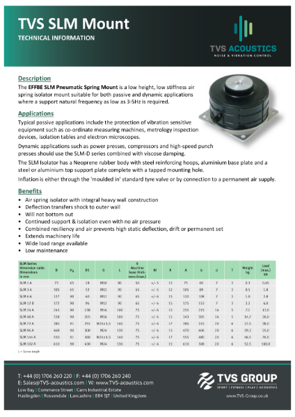 SLM Pneumatic Spring Mount