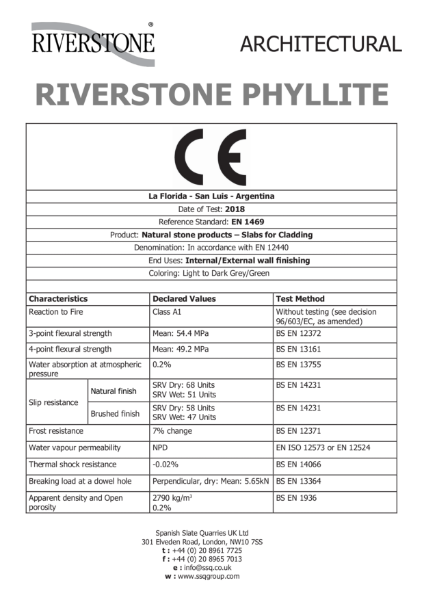 QA Certificate