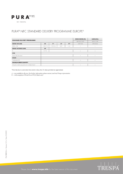 Pura NFC Delivery Programme