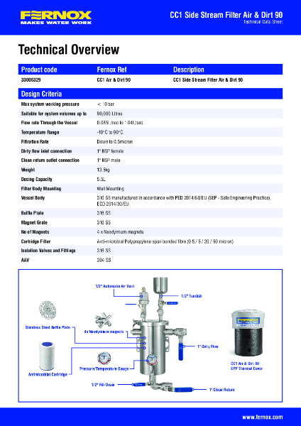 33006329 CC1 Side Stream Filter Air & Dirt 90 Datasheet