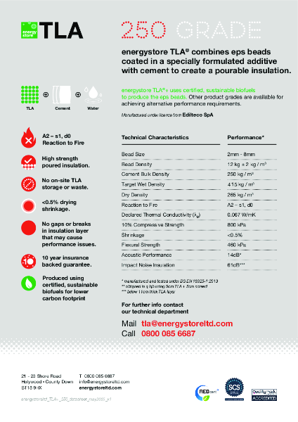 energystore TLA®+ 250 Technical Data Sheet