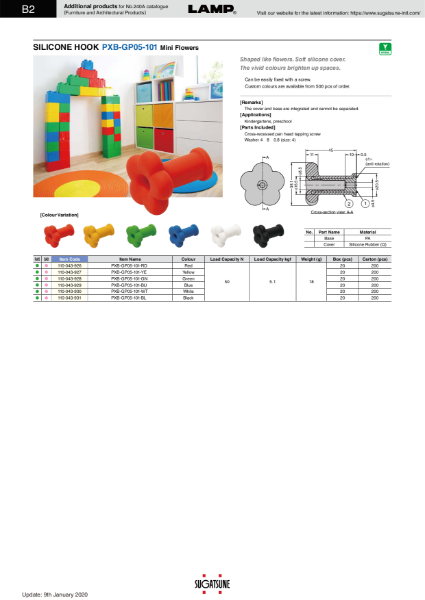 Product Catalogue PXB-GP05-101