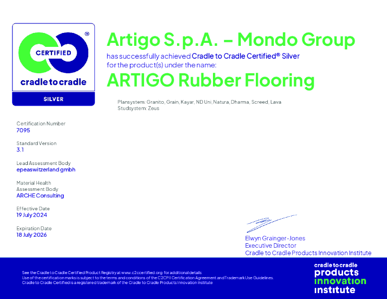 Cradle to Cradle Certified 