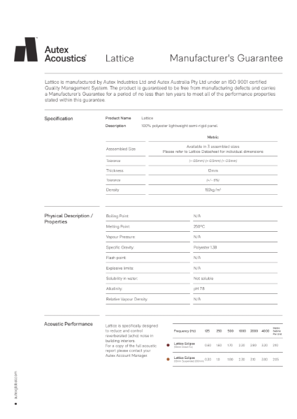 Lattice Manufacturers Guarantee