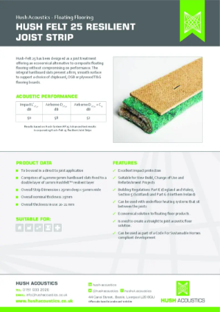 Hush Felt 25 Resilient Joist Strip