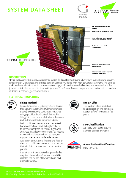 Aliva Terracotta Covering