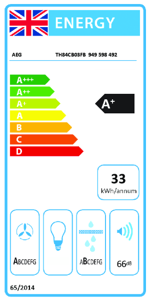 TH84CB03FB - Energy Label