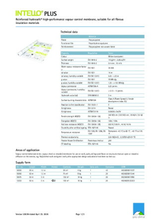 Pro Clima Intello Plus Technical Datasheet