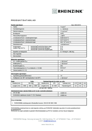 RHEINZINK Produktdatablad 2013