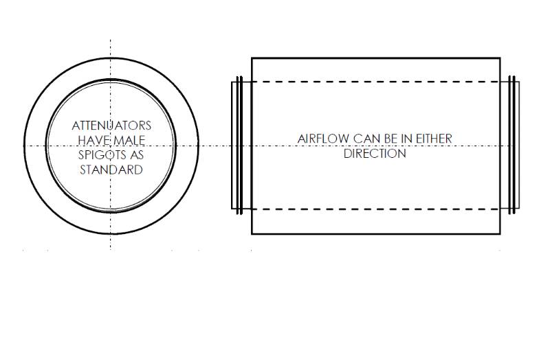 Circular Duct Attenuator - Sound Attenuation