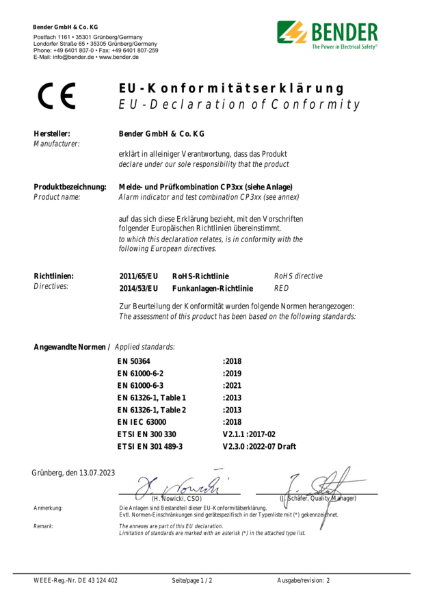 CP305: EU - Declaration of Conformity