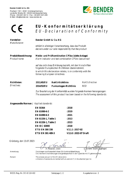 CE Marking