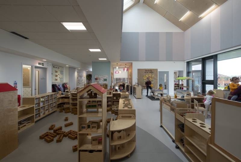 Glenpark Early Years Centre