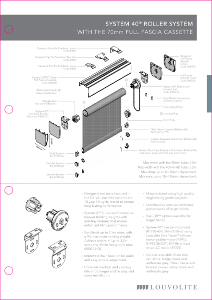 Roller System 40® with 70mm Full Fascia Cassette