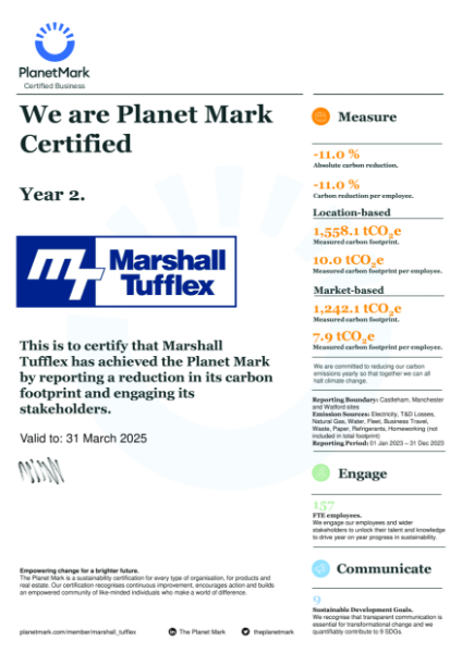 Planet Mark