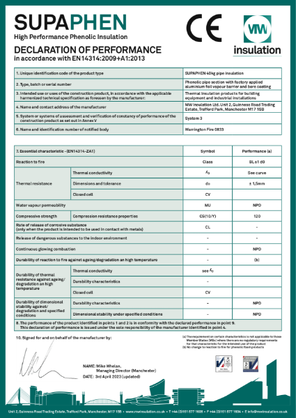 Supaphen Phenolic Pipe Insulation - DOP