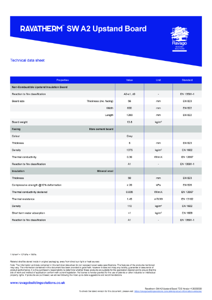 Ravatherm SW A2 Upstand Board Technical Data Sheet
