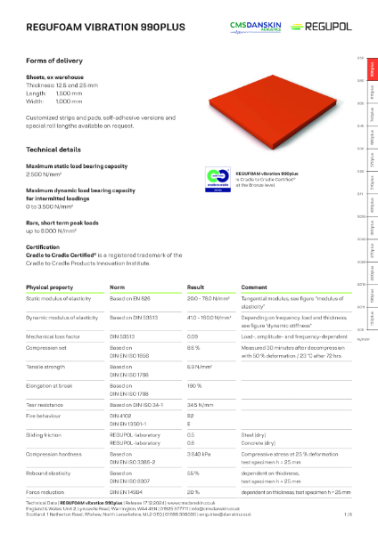 REGUPOL REGUFOAM vibration 990plus - TD-en-UK Release 17 12 2024