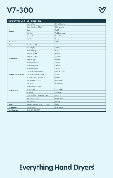 V7-300 Specification sheet