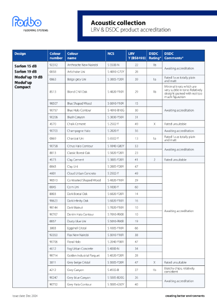 Forbo Sarlon and Modul'up LRV and DSDC Accreditation Overview