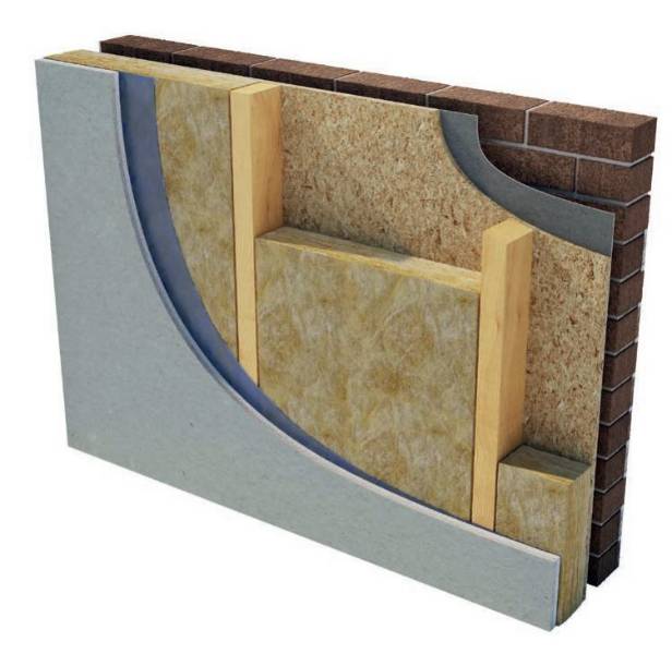 Superglass Timber And Rafter Roll 40 - Timber frame insulation