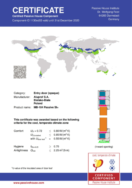 Aluprof MB-104 SI Door Passivhaus Certificate