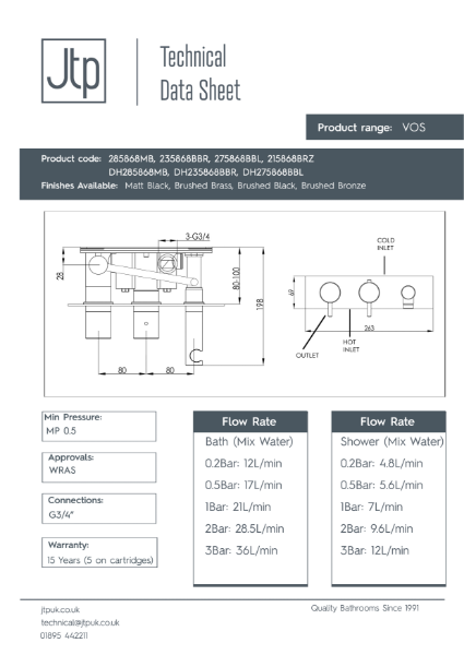 VOS Thermostatic Concealed 2 Outlet Shower Valve With Handset – Product Data Sheet