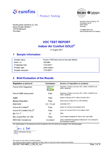 Indoor Air Comfort – Eurofins