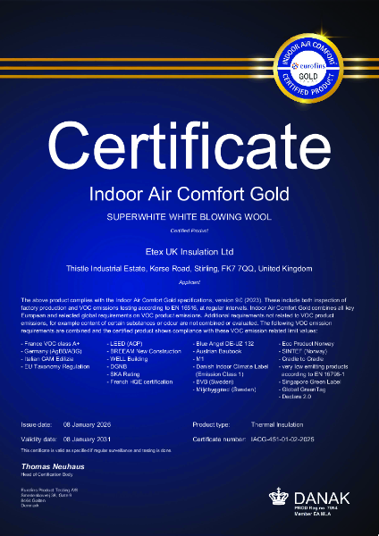 Indoor Air Comfort – Eurofins
