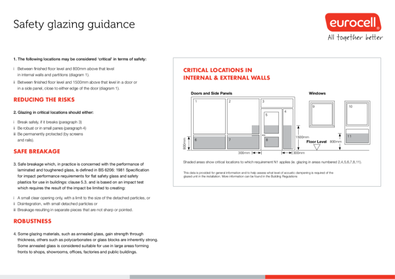 Safety Glazing Guidance