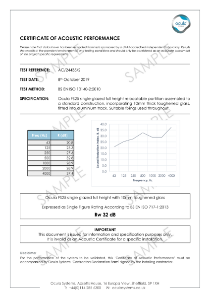 AC/24435/2 - Acoustic Performance - 10mm Toughened Single Glazed 32dB