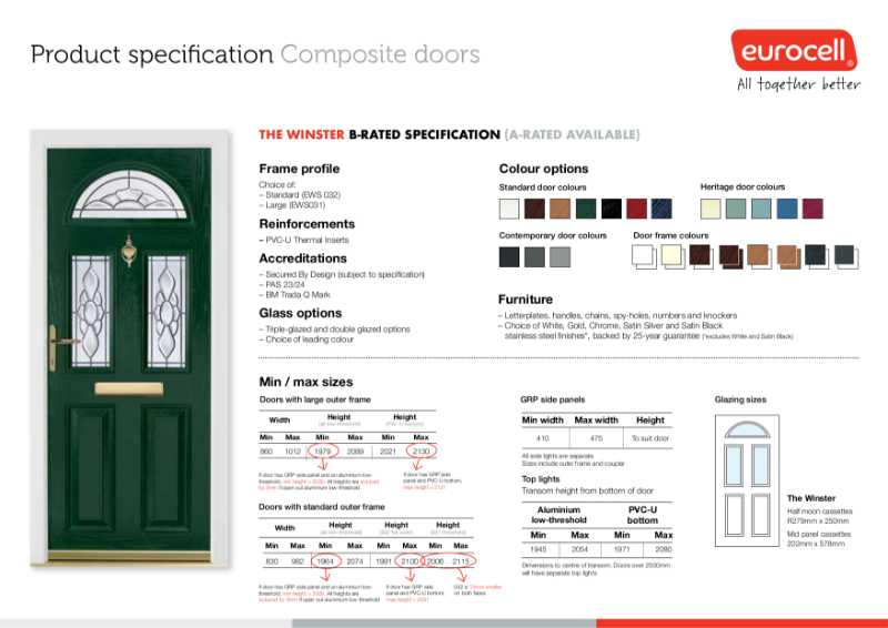 Composite Door Winster Product Specification