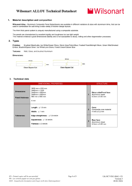 Alloy Technical Datasheet