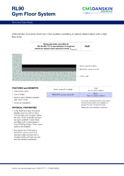 CMS Danskin Acoustics Gym Floor System RL90