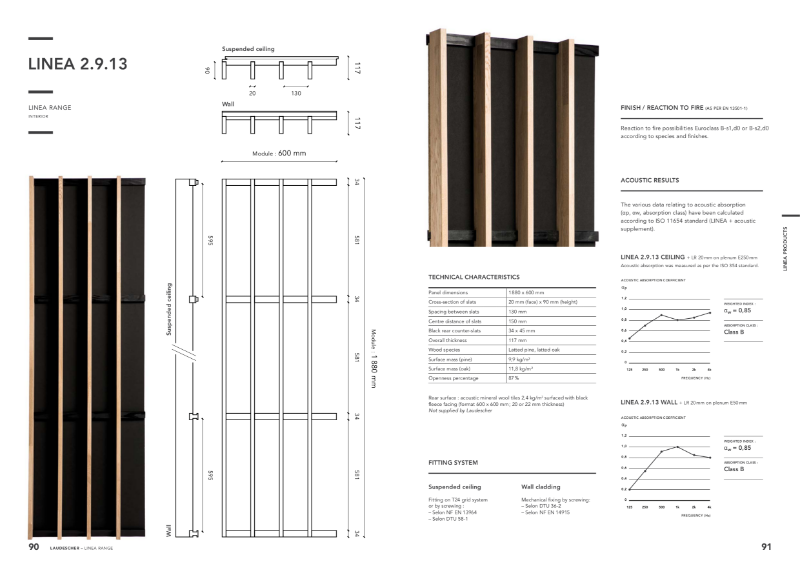 LINEA Acoustic Panel 2.9.13