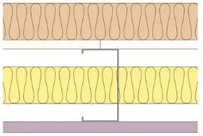 GypLyner Xternal - T106039 MR1 (EN)