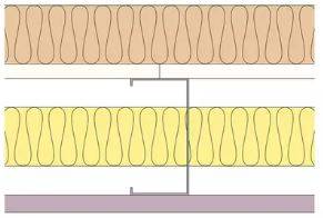 GypLyner Xternal - T106039 MR1 (EN)