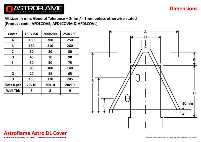 Astro DL Cover (Small, Medium, Large Diagram)