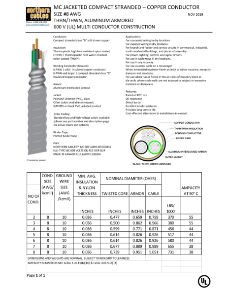 MC THHN/THWN Large Sizes 8 to 4/0 600 Volts PVC Jacket
