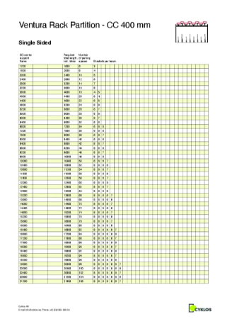 Ventura EN Table CC400 v1 2023