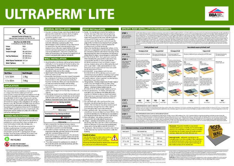 Powerlon® UltraPerm Lite Inst R3-2