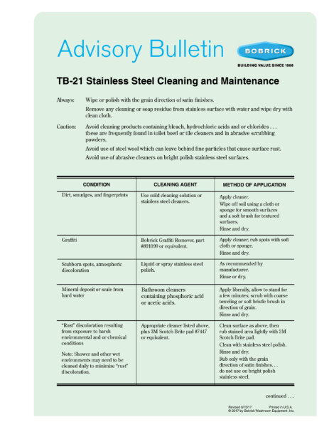 Advisory Bulletin TB-21 Stainless Steel Cleaning and Maintenance